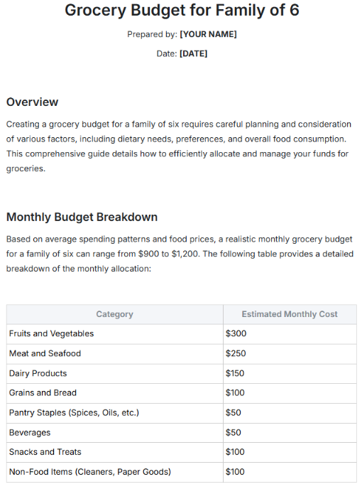 Family Grocery Budget Template by Template.Net