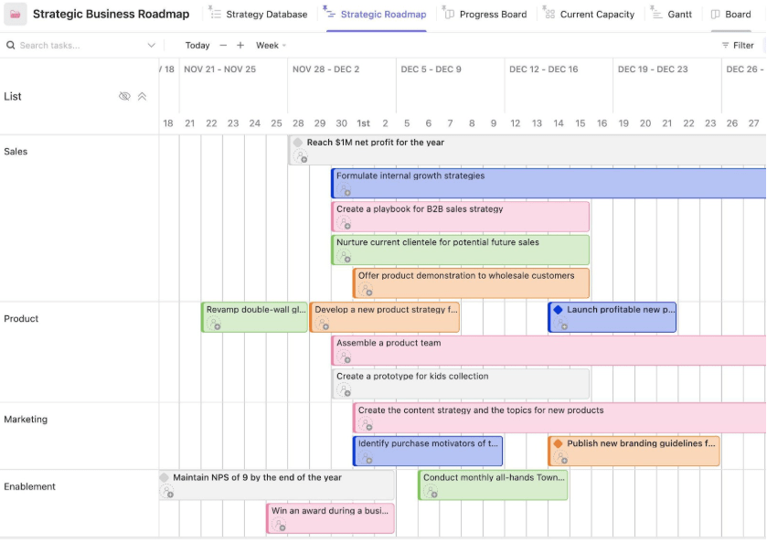 ClickUp Strategic Business Roadmap Template