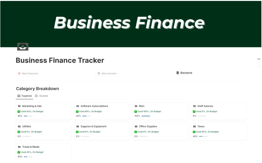Notion Business Finance Tracker Template ; notion budget templates