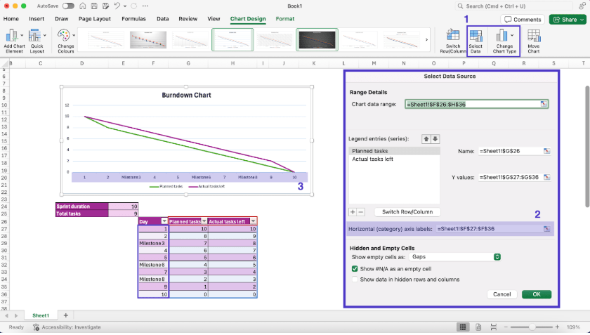Create milestone markers