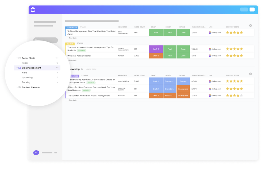 ClickUp Blog Management Gantt Chart Template