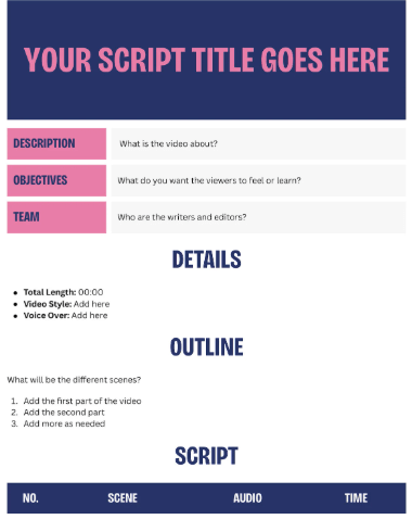 Video Script Template by Canva