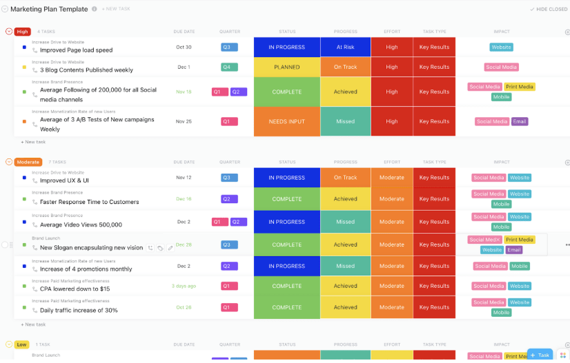 ClickUp Marketing Plan template