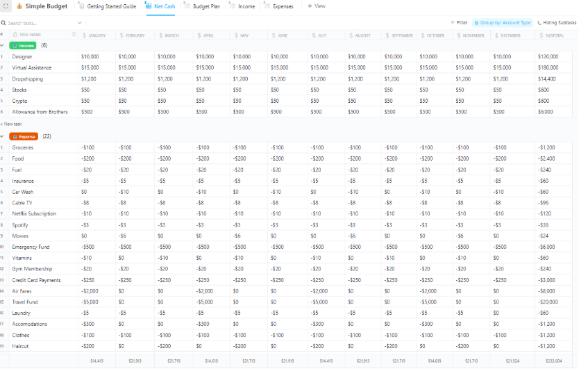 ClickUp Simple Budget Template : notion budget templates