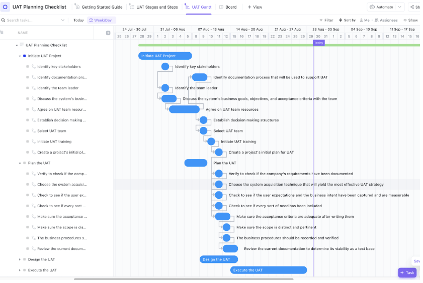 ClickUp User Acceptance Testing Checklist Gantt Chart Template