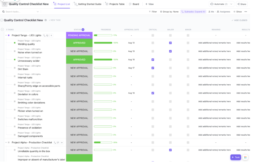 ClickUp Quality Control Checklist Template