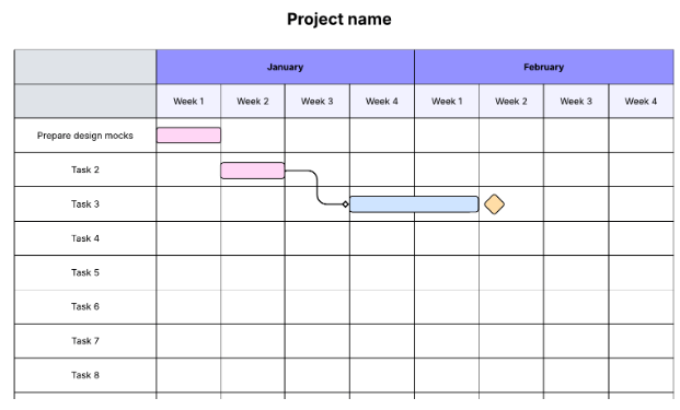 Simple Gantt Chart Template : lucidchart gantt chart templates