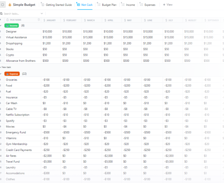ClickUp Simple Budget Template ; Household Budget Template