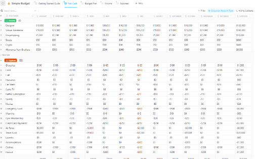 ClickUp Budget Template ; Amortization Schedule Template
