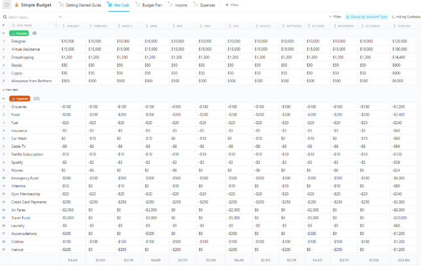 ClickUp Simple Budget Template ;  NonProfit Budget Template