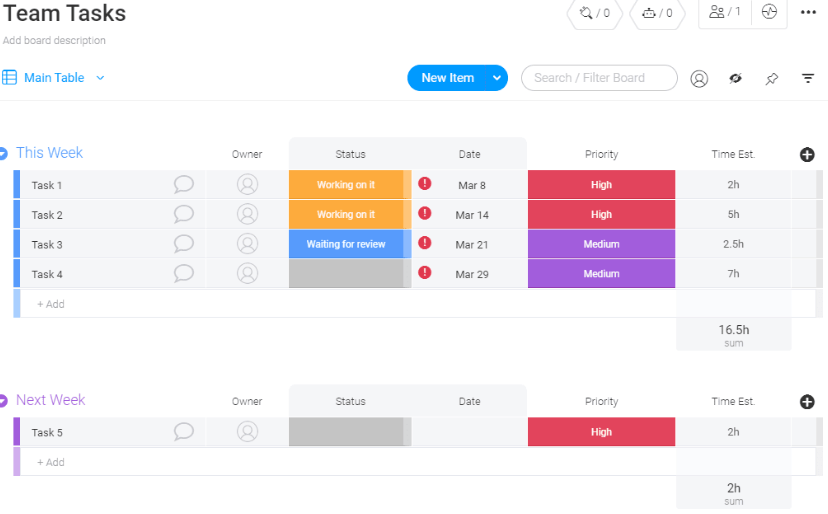 monday.com Team Task Management Template ; monday.com task management template