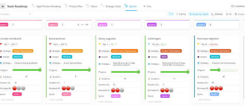 ClickUp Agile Team Roadmap Template ; asana sprint planning template