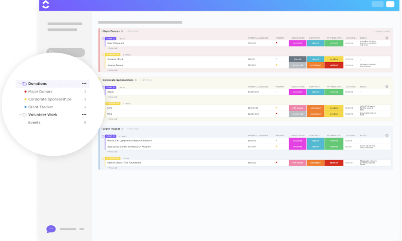  ClickUp Donations Template ; fundraising calendar template
