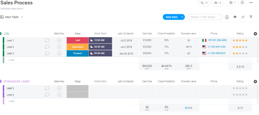 monday.com Team Task List Template ; monday.com task management template