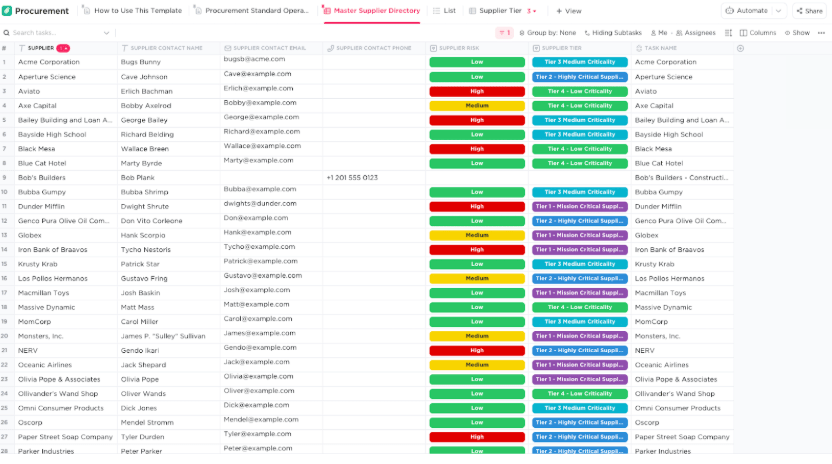 ClickUp Procurement Template : Value Chain Analysis Template
