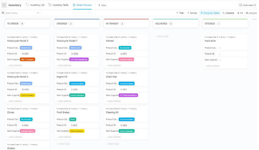 ClickUp Purchase Order and Inventory Template ; Value Chain Analysis Template