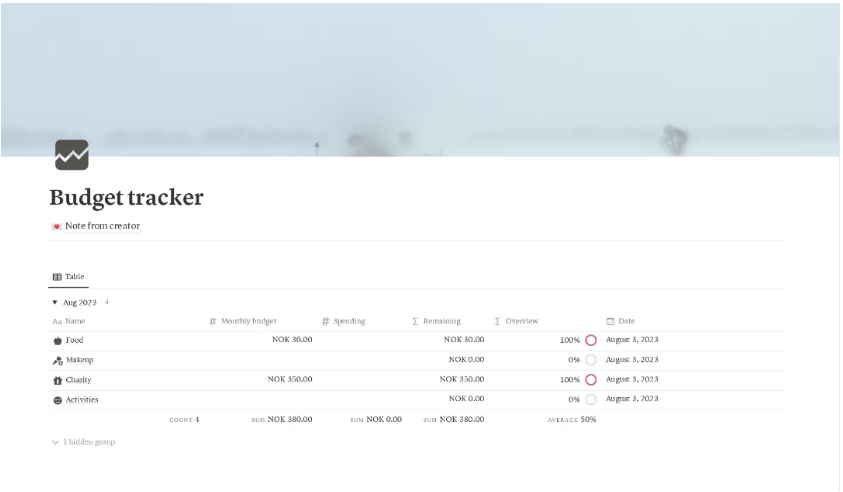 Notion Budget Tracker Template : notion budget templates