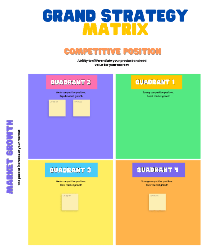 ClickUp Grand Strategy Matrix Whiteboard Template ; it strategy template