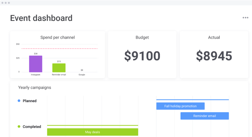 monday.com Event Management Template ; monday.com task management template