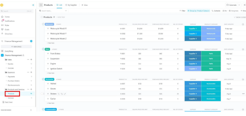 ClickUp Finance Management Template : Value Chain Analysis Template