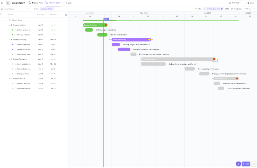 ClickUp Simple Project Management Gantt Chart Template
:  lucidchart gantt chart templates