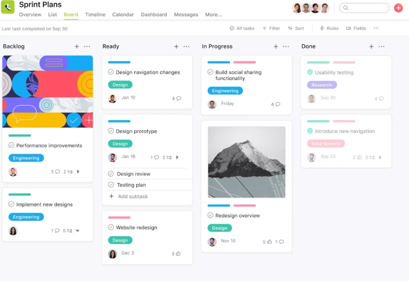 Asana Agile Project Plan Template : asana sprint planning template