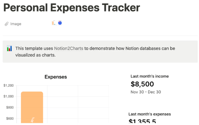 Notion Budget Tracker (with Charts) Template : notion budget templates