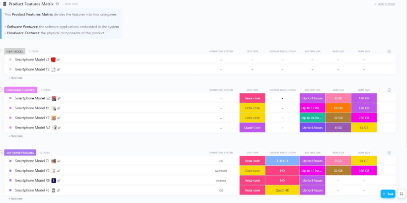 ClickUp Product Features Matrix Template ; Product Evaluation Template