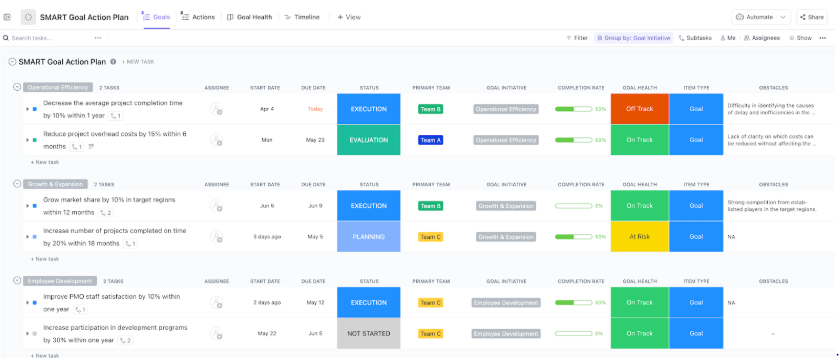 ClickUp SMART Goal Action Plan Template