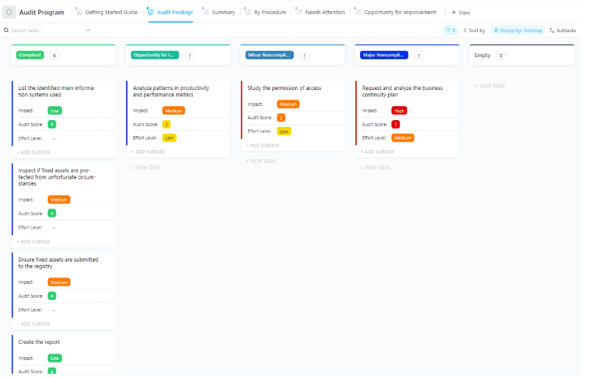 ClickUp Audit Program Template : PDCA Template