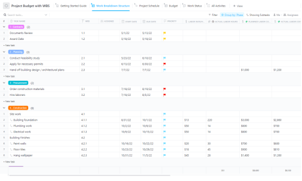 ClickUp Project Budget with WBS Template