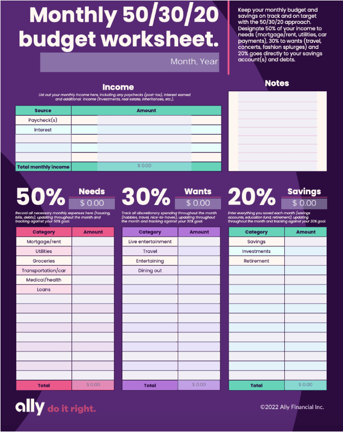Ally Monthly 50/30/20 Budget Worksheet