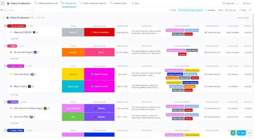 ClickUp Video Production Template ; Video Script Template