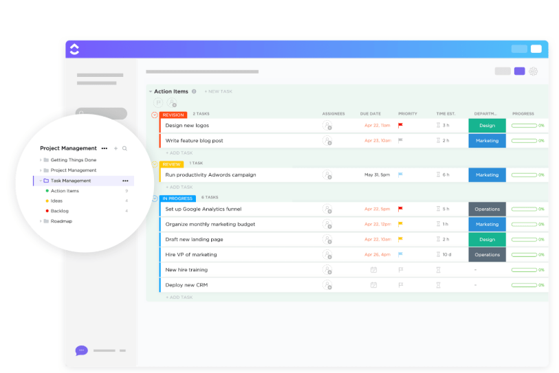 ClickUp Task Management Template : monday.com task management template