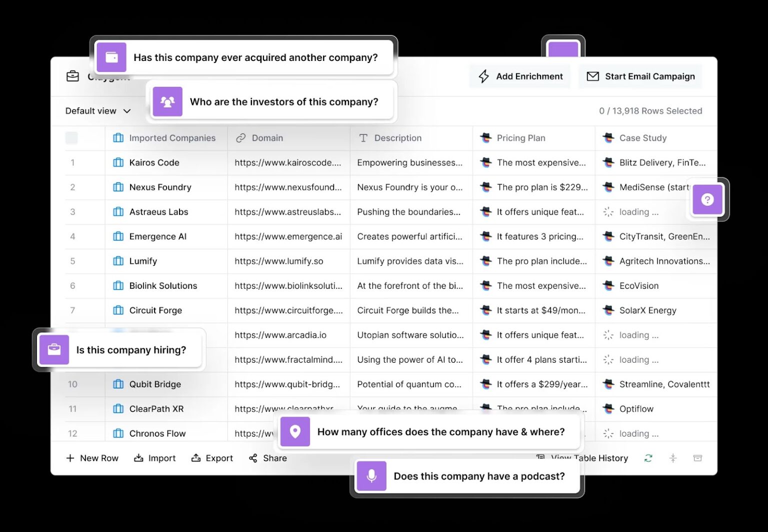 13 Best AI Agents for Sales Teams in 2026 | ClickUp
