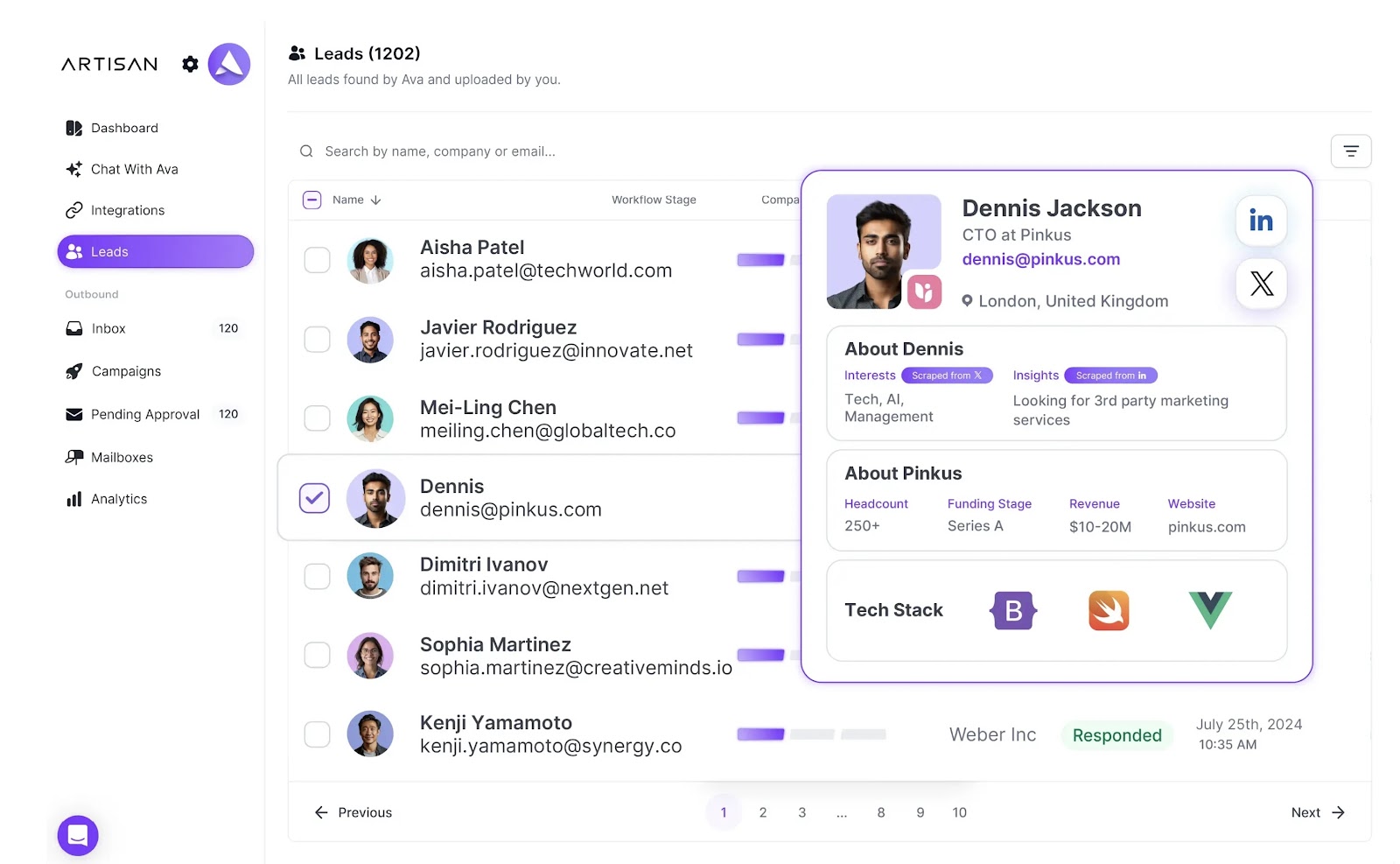 Artisan: Make work easy for sales reps