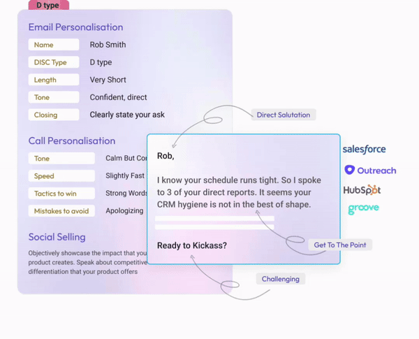 Humantic AI