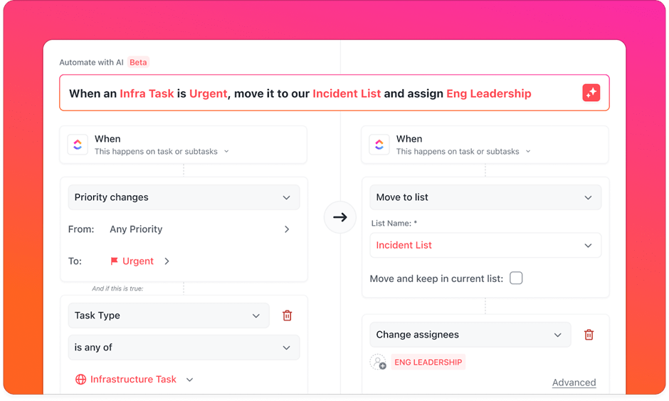 ClickUp Automations: How to Measure Share of Voice
