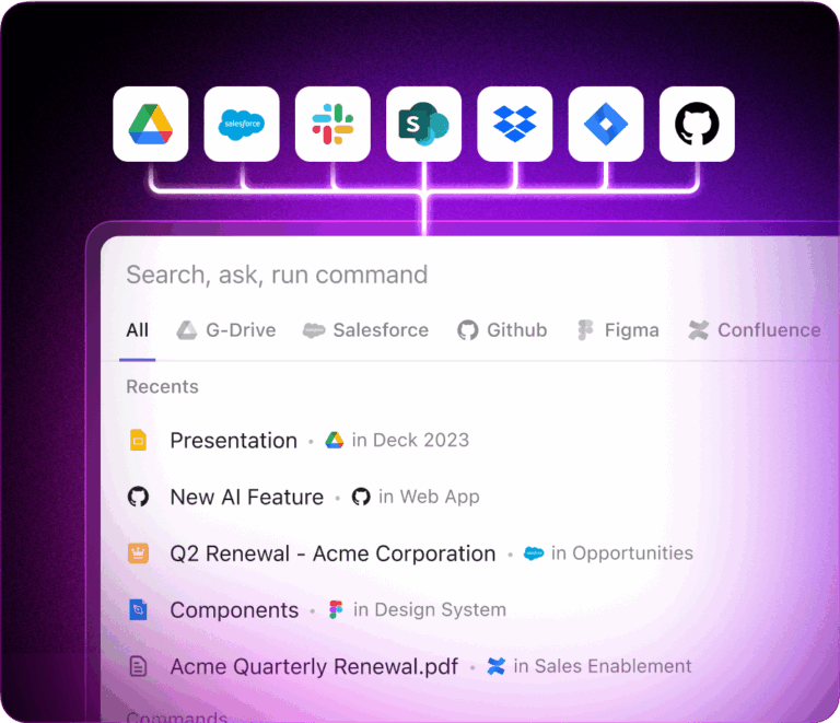 ClickUp - Convergence solution