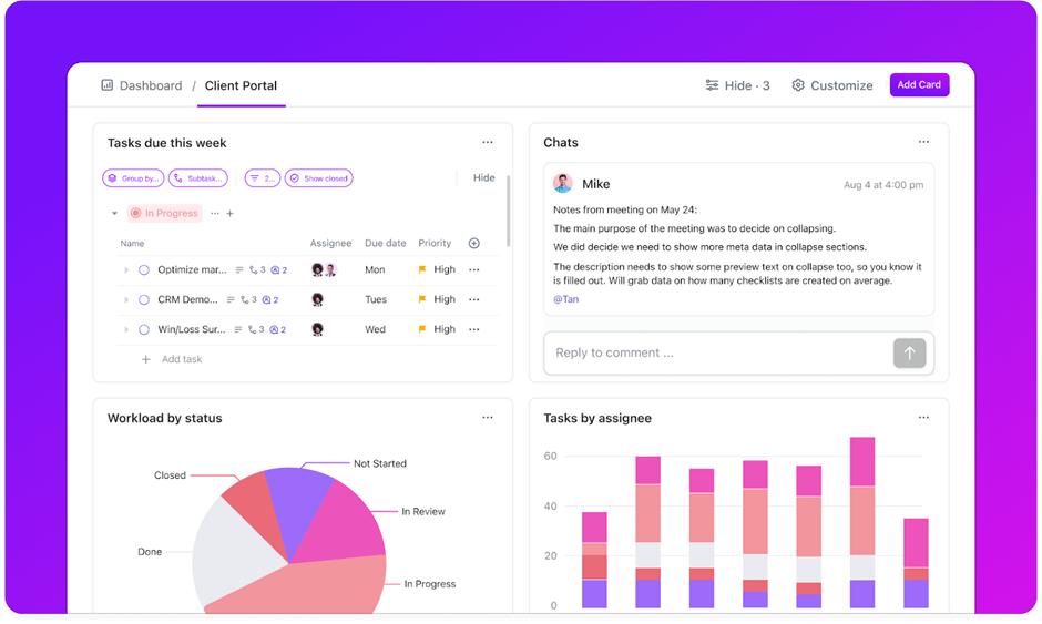 ClickUp Dashboards: How to Measure Share of Voice