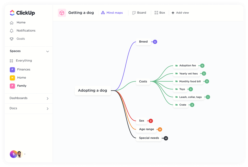 ClickUp Spaces: marketing strategies for doctors