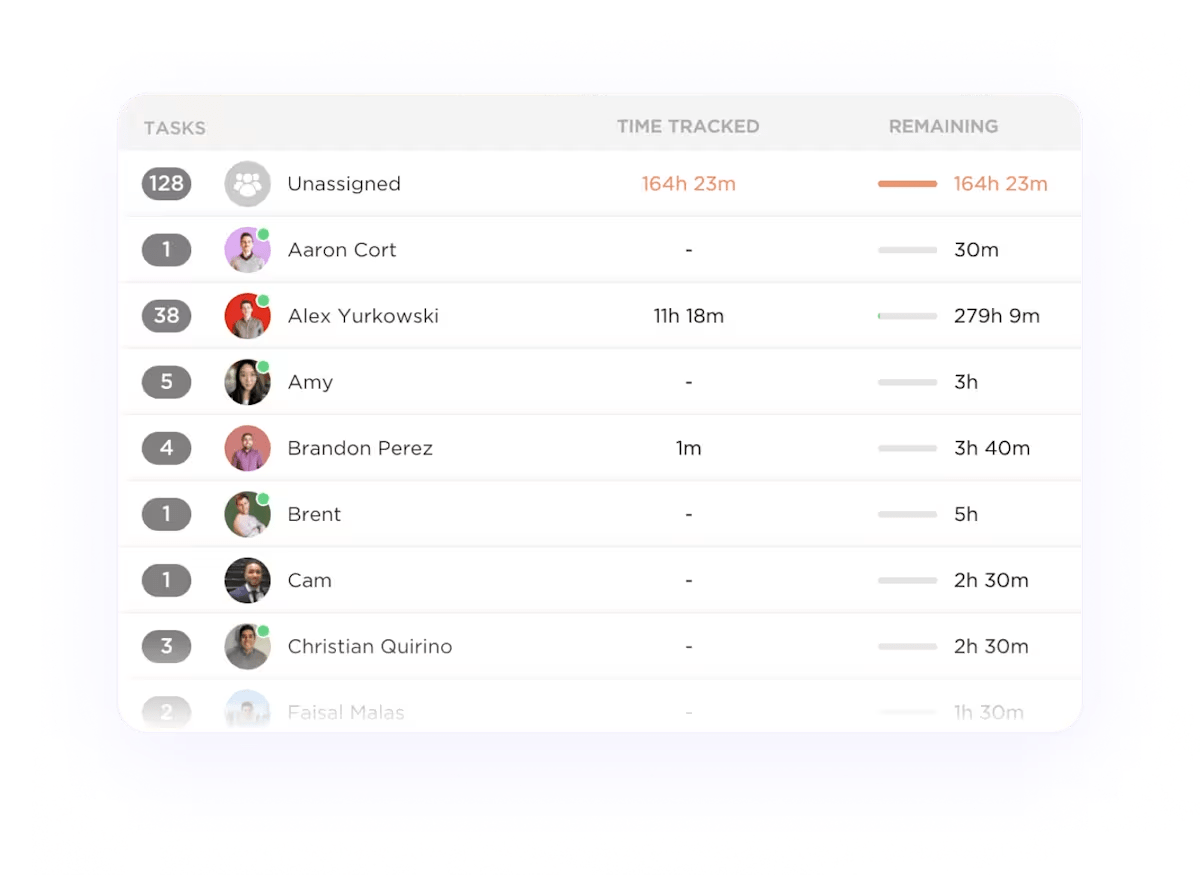 ClickUp's Time Tracking feature: retainer management software