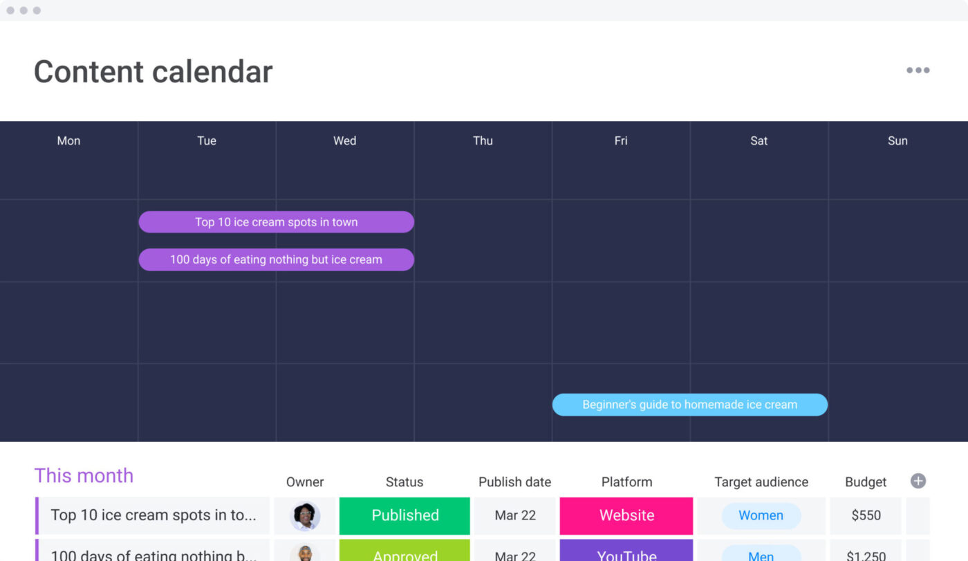 Content Calendar Template- monday.com scheduling template