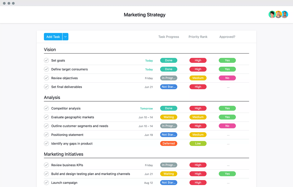 Content Strategy Template by Asana: asana website project template