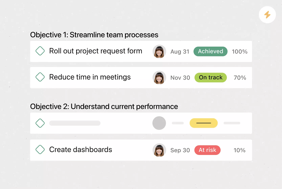 Contingency Plan Template by Asana: asana website project template