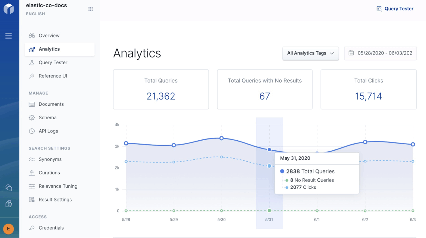Elastic Enterprise Search: gosearch ai alternatives