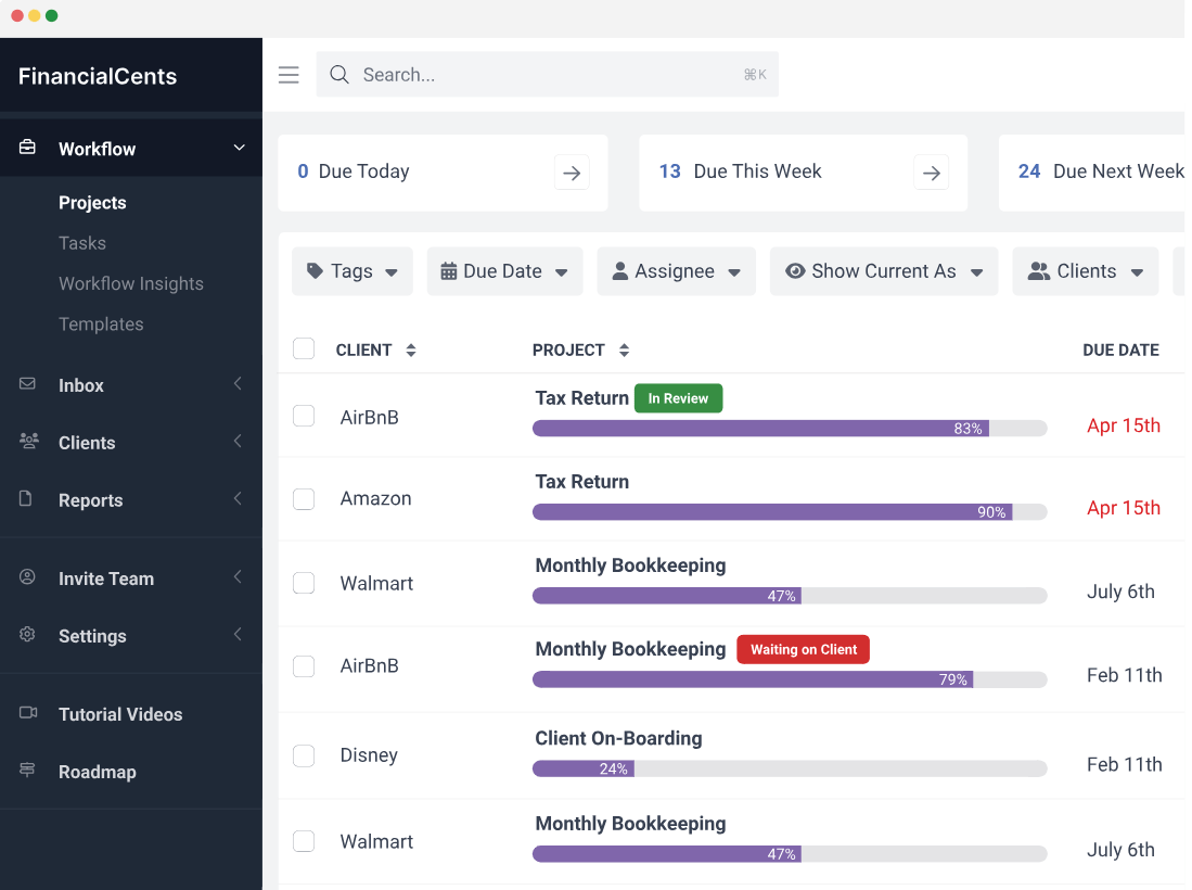 Financial Cents Dashboard