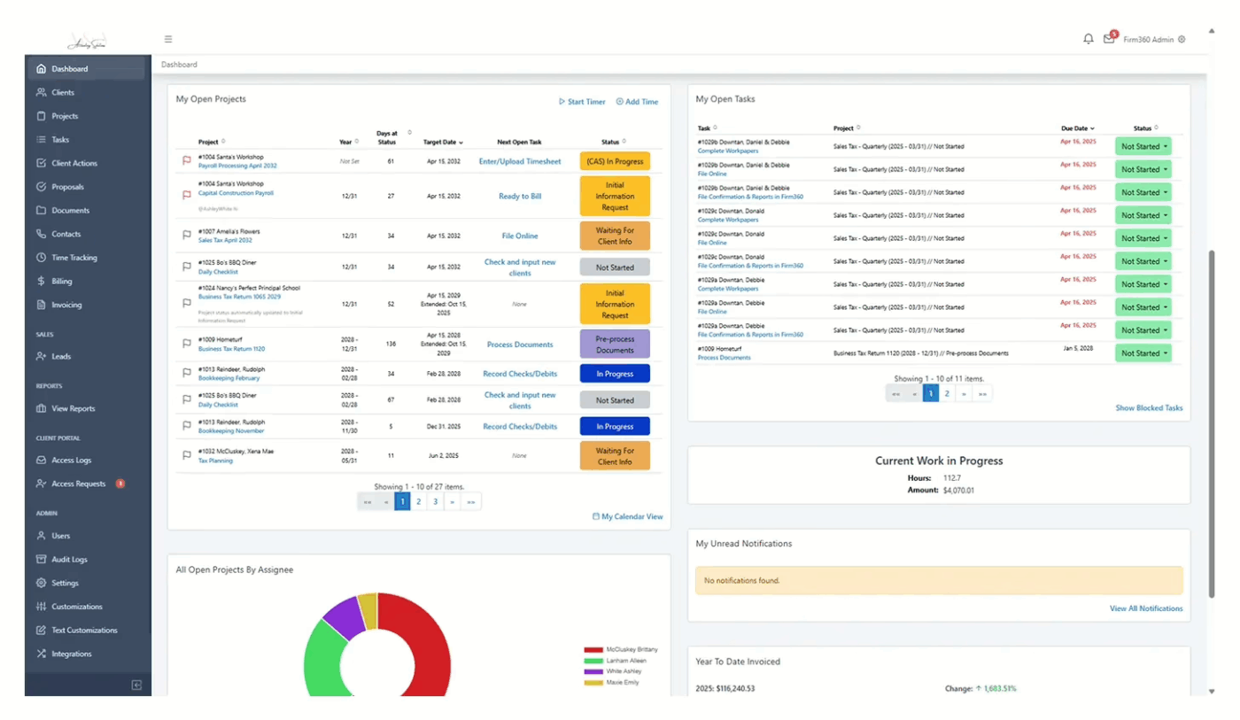 Firm360 Dashboard : Karbon Alternatives