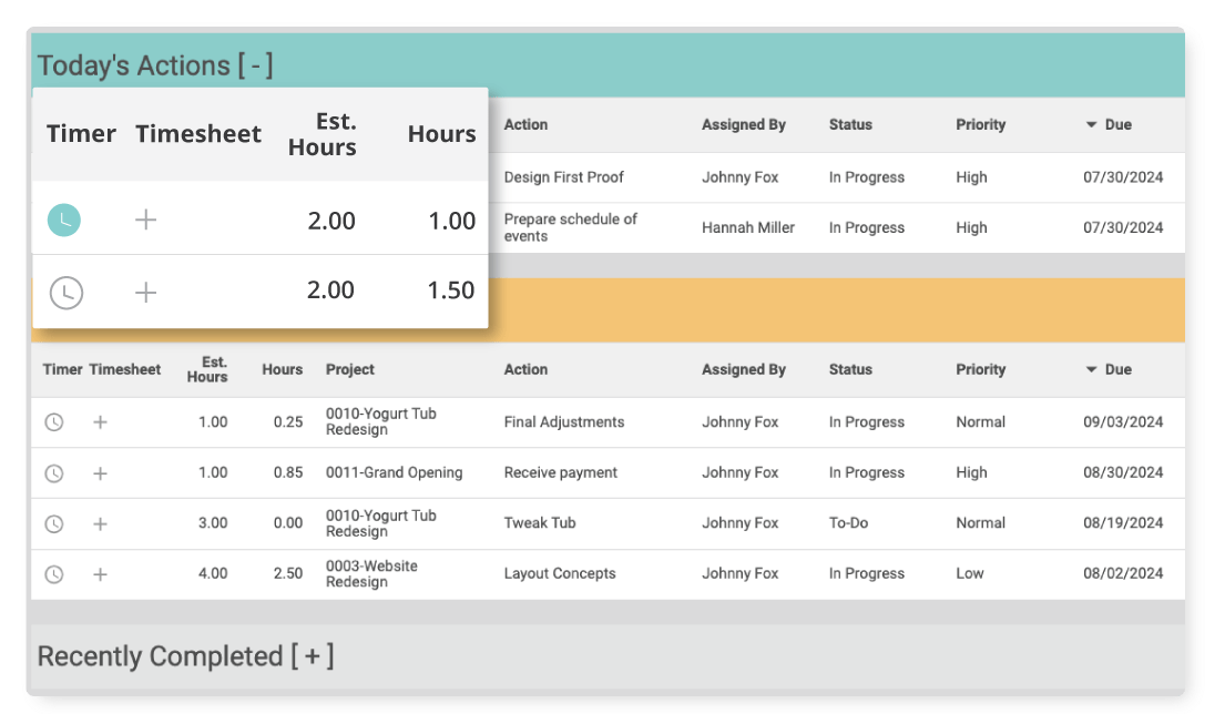 FunctionFox (Best for creative teams managing retainers with limited overhead)