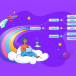 How to Use ChatGPT as a Mind Map Generator (with Prompts & Tools)